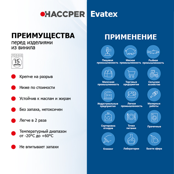 Фартук HACCPER Evatex 1500х830 мм, 100 мкм, синий